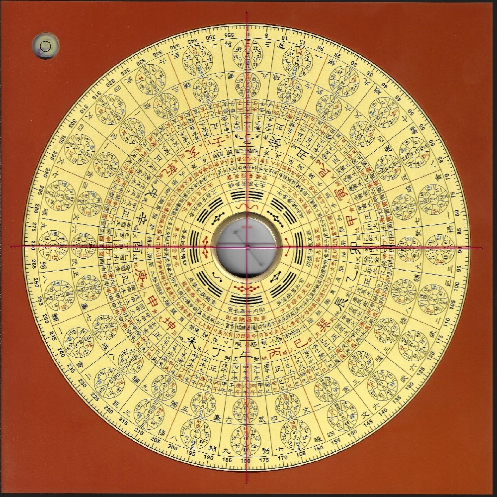 五寸 七寸 九寸 九运金玄罗盘